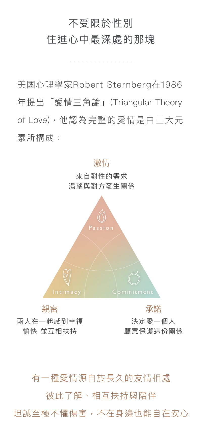 Love Dear 女性專用 0號私膚沐浴露