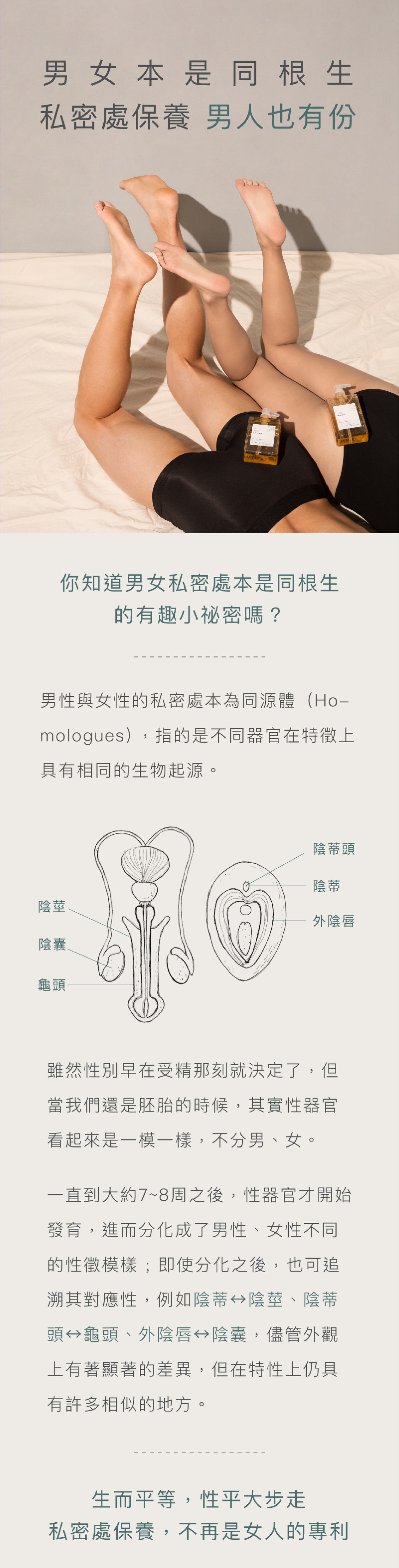 Love Dear 男性專用 1號私膚沐浴露