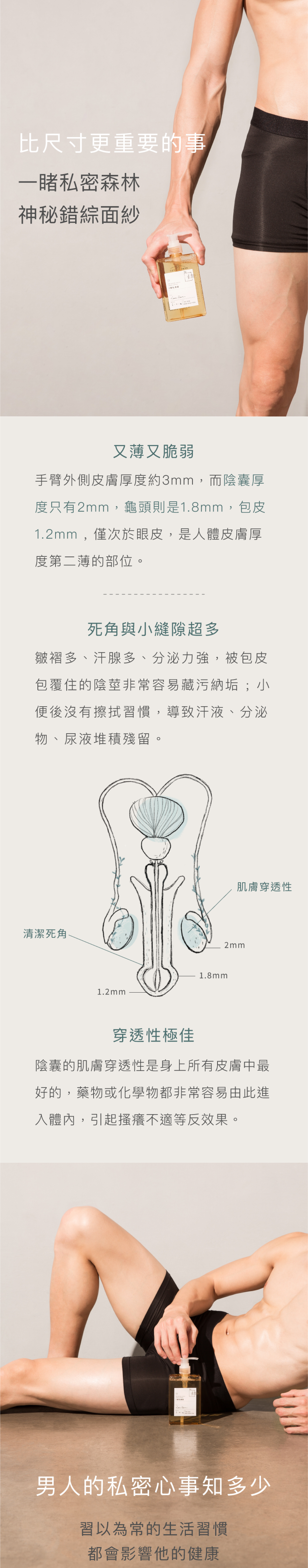 Love Dear 男性專用 1號私膚沐浴露