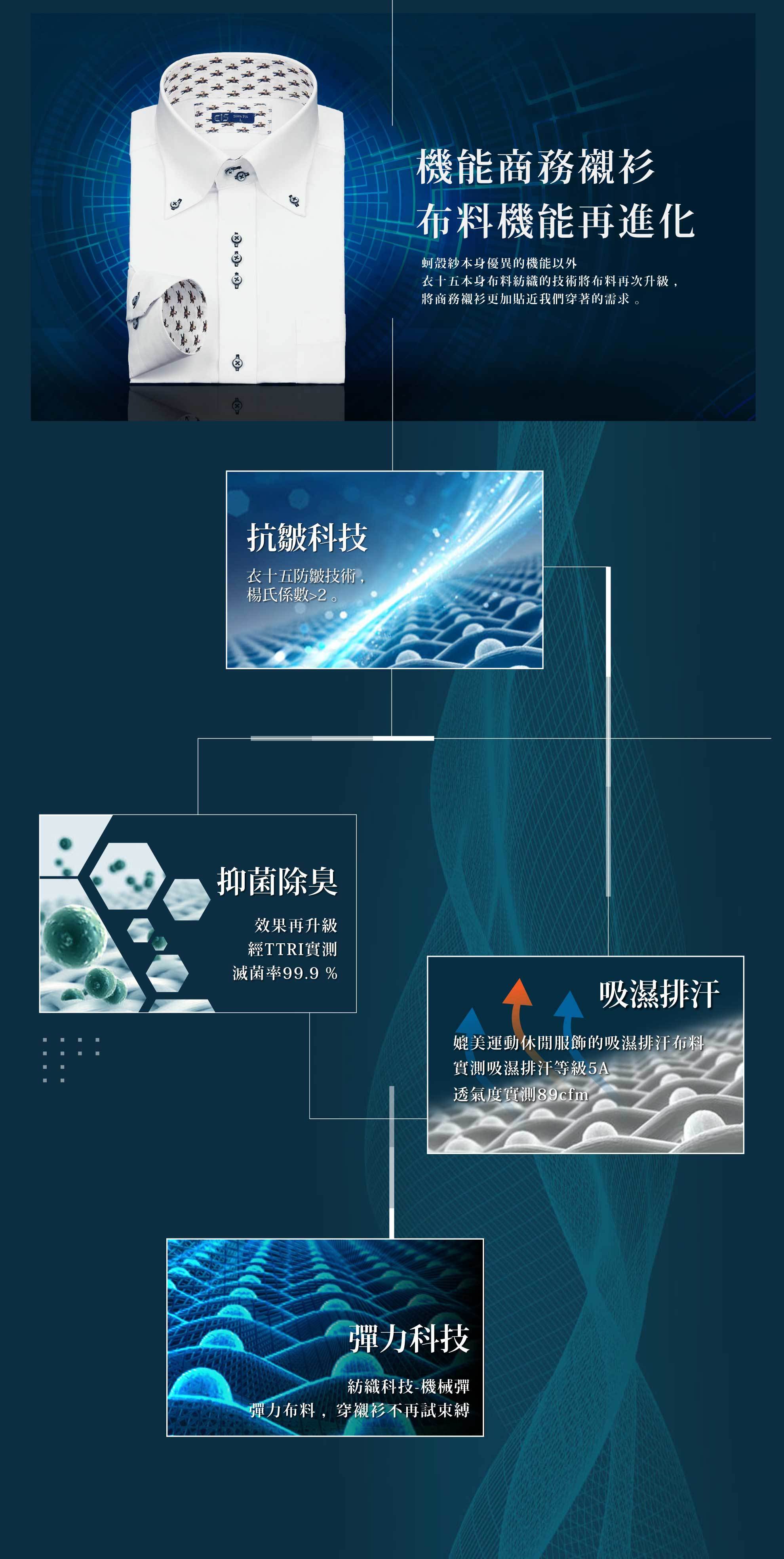 衣十五商務襯衫布料機能再升級，防皺科技、抑菌除臭、吸濕排汗、機械彈力
