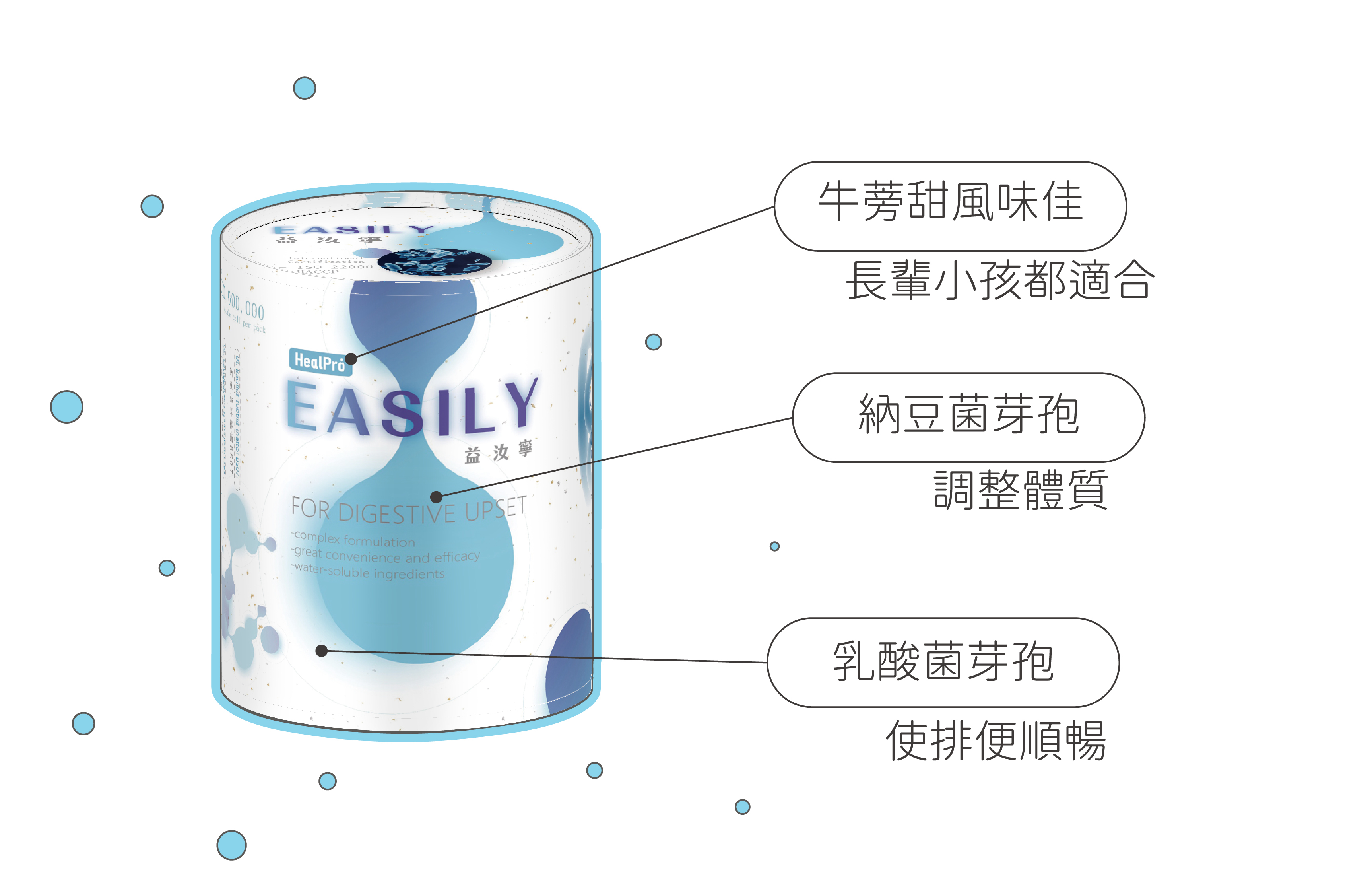 益汝寧牛蒡甜味佳，納豆菌芽孢，乳酸菌芽孢