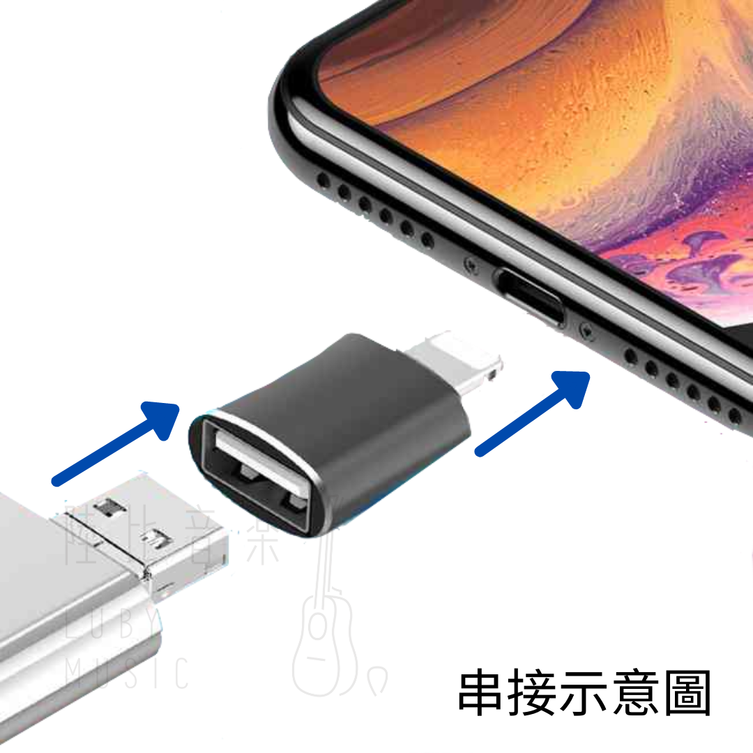 blue microphone接iphone