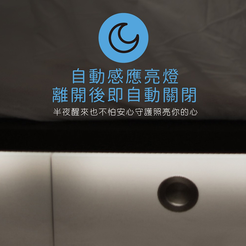 WEI BO 無線60顆LED自動平板感應燈三種燈光款