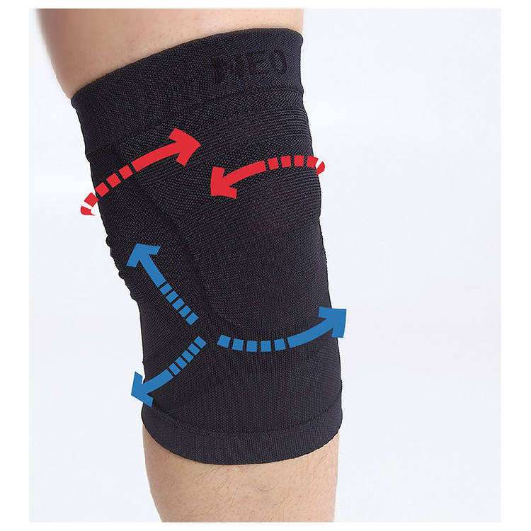 Neo-Medi - Support Plus 肌內貼護膝