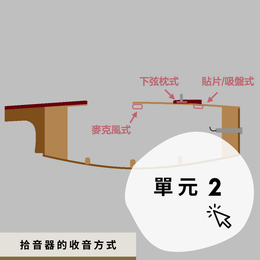 烏克麗麗拾音器收音方式