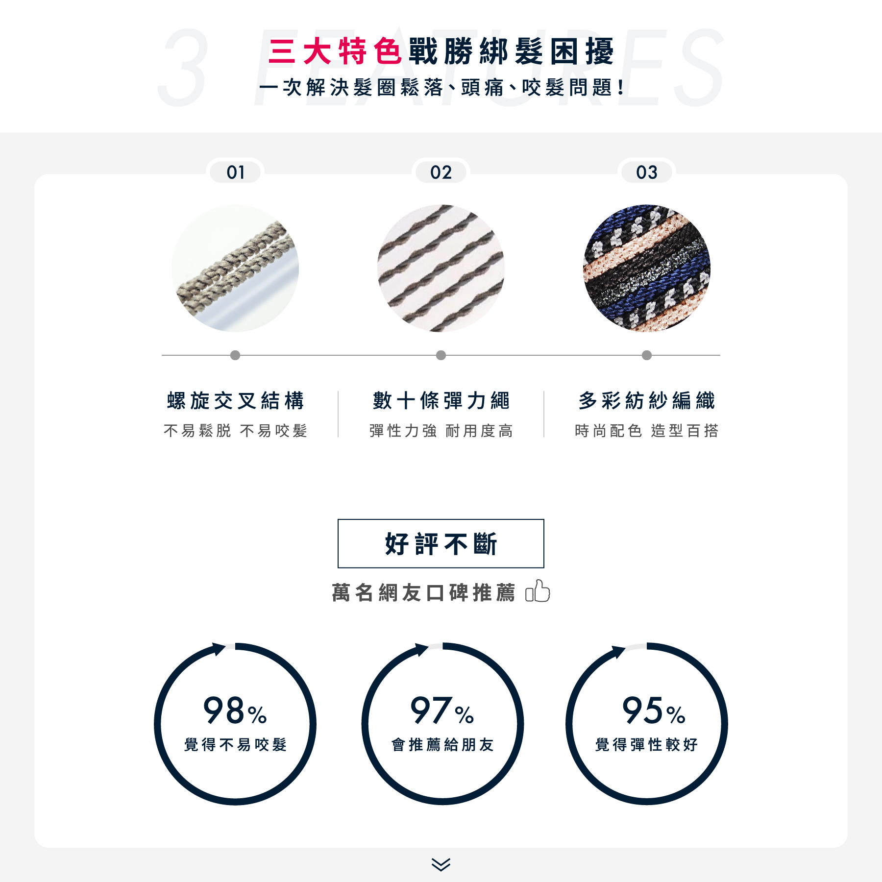 L. ERICKSON 彈力髪圈三大特色戰勝綁髪困擾