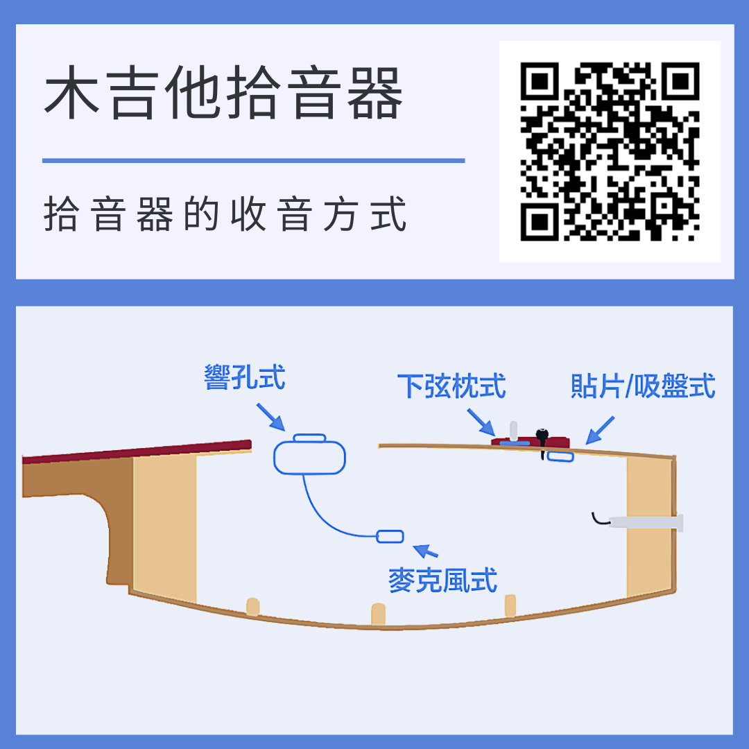 吉他拾音器的收音方式