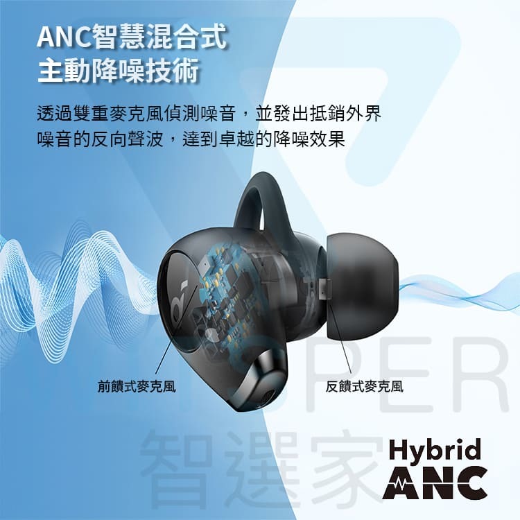 soundcore life dot2 details