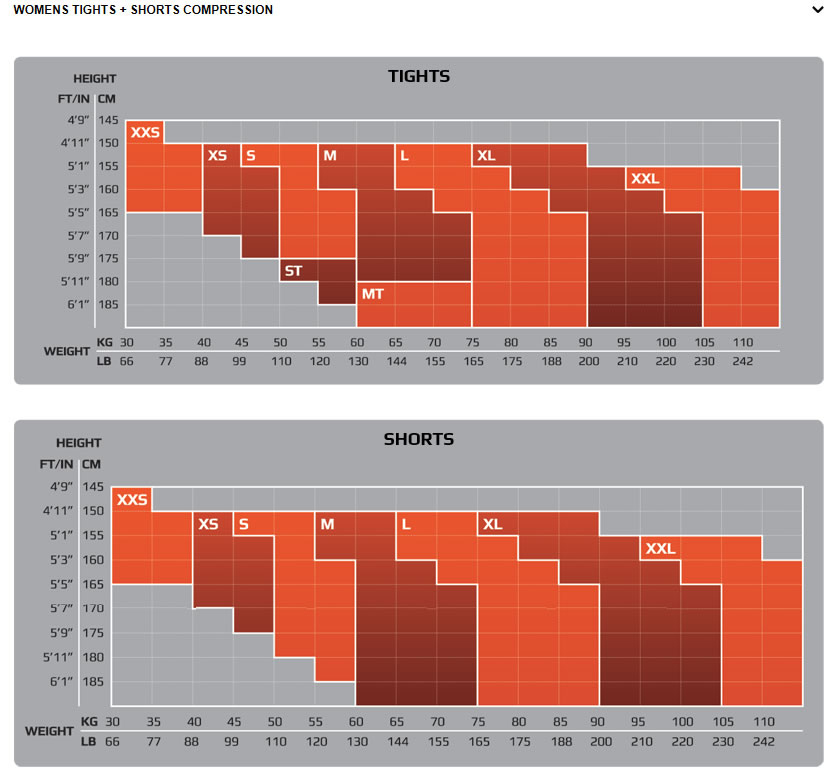 2XU WA1943b 3/4 tight Women