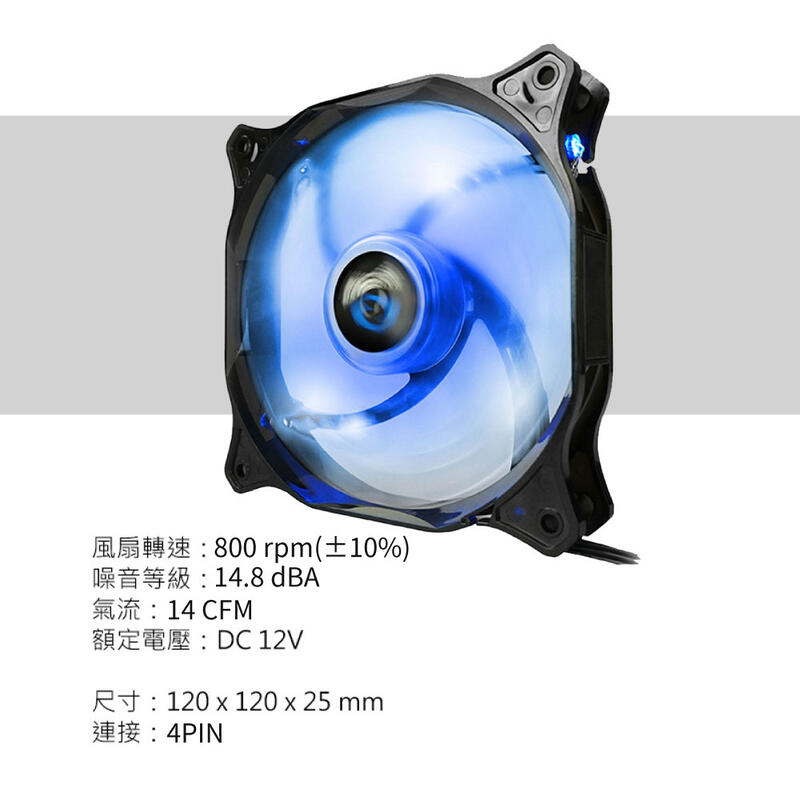 米特3C數位–TT 曜越 12cm LED藍燈 1200rpm 風扇/AF0061