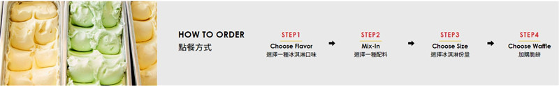 點餐方式