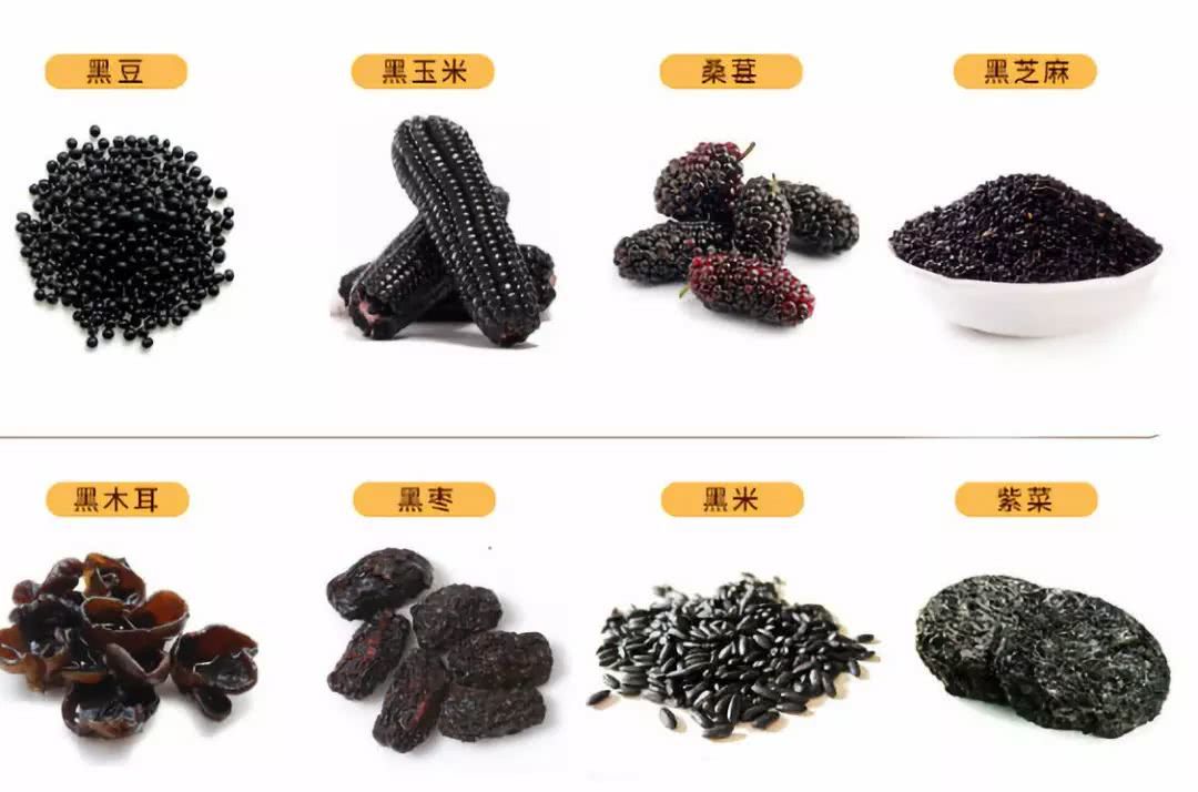 ❣️ Suki 小分享 ❣️提早白髪要攪下佢