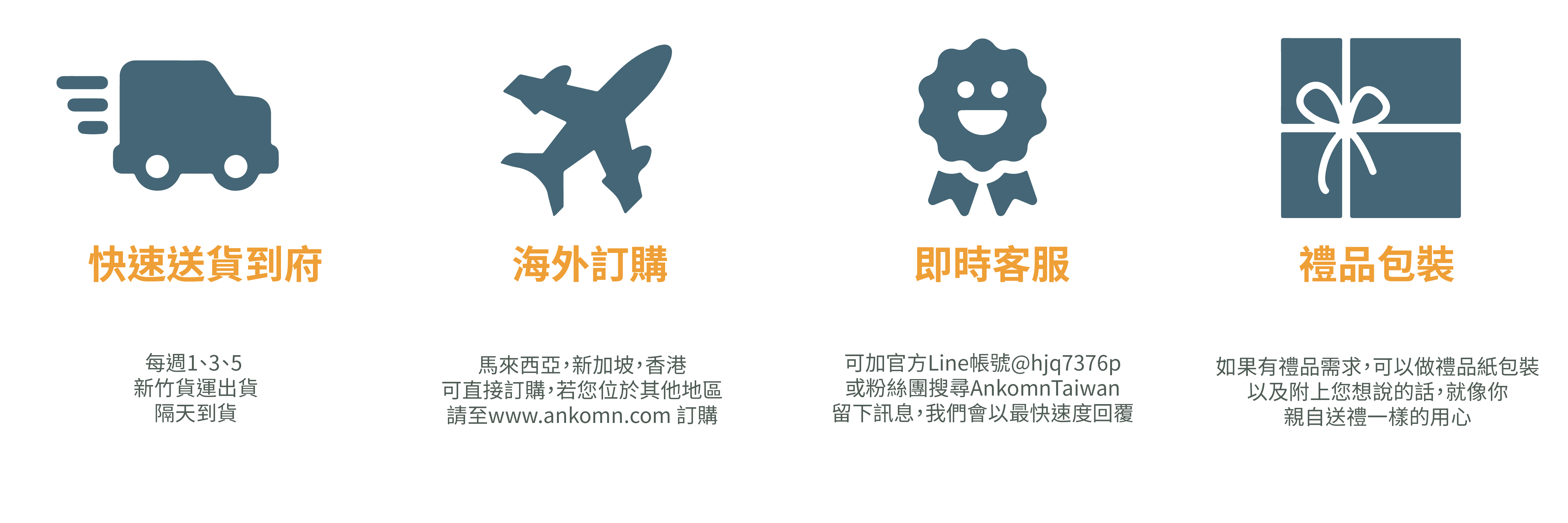 ANKOMN,oxo 保鮮盒,保鮮盒,冰箱收納,冰箱收納盒,密封罐,真空保鮮盒,茶葉罐,儲豆罐,收納,風味,茶葉罐,收納箱,收納盒,廚房收納,ikea收納盒,冰箱收納,無印良品收納,廚房收納架,抽屜收納櫃,冰箱收納盒,桌上收納