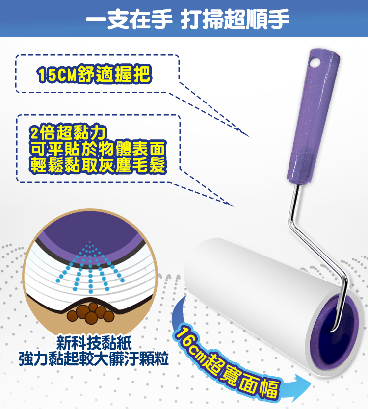 驅塵氏 超黏拖 家庭組 <正裝1組+補充包2包>｜阿秒市集-商品介紹