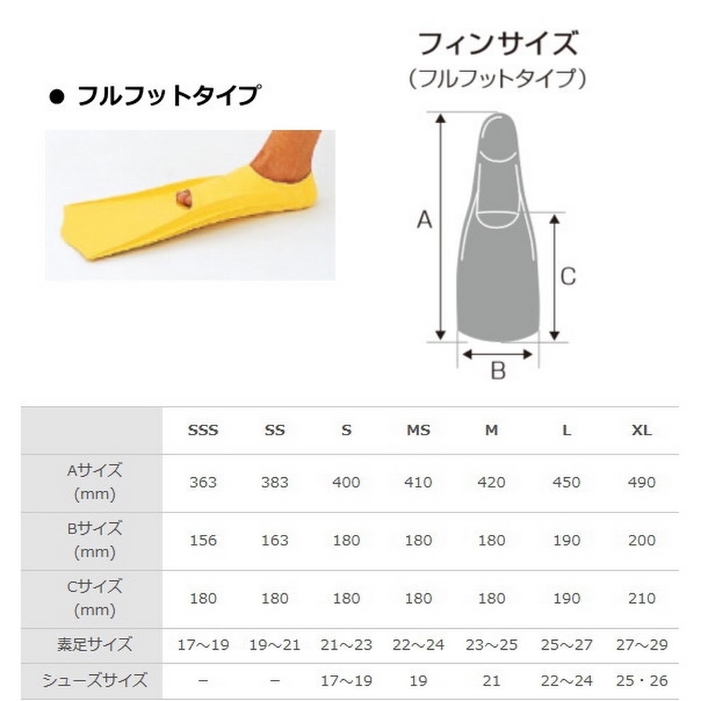 日本製 AQA Dolphin 蛙鞋 - KF-2091K
