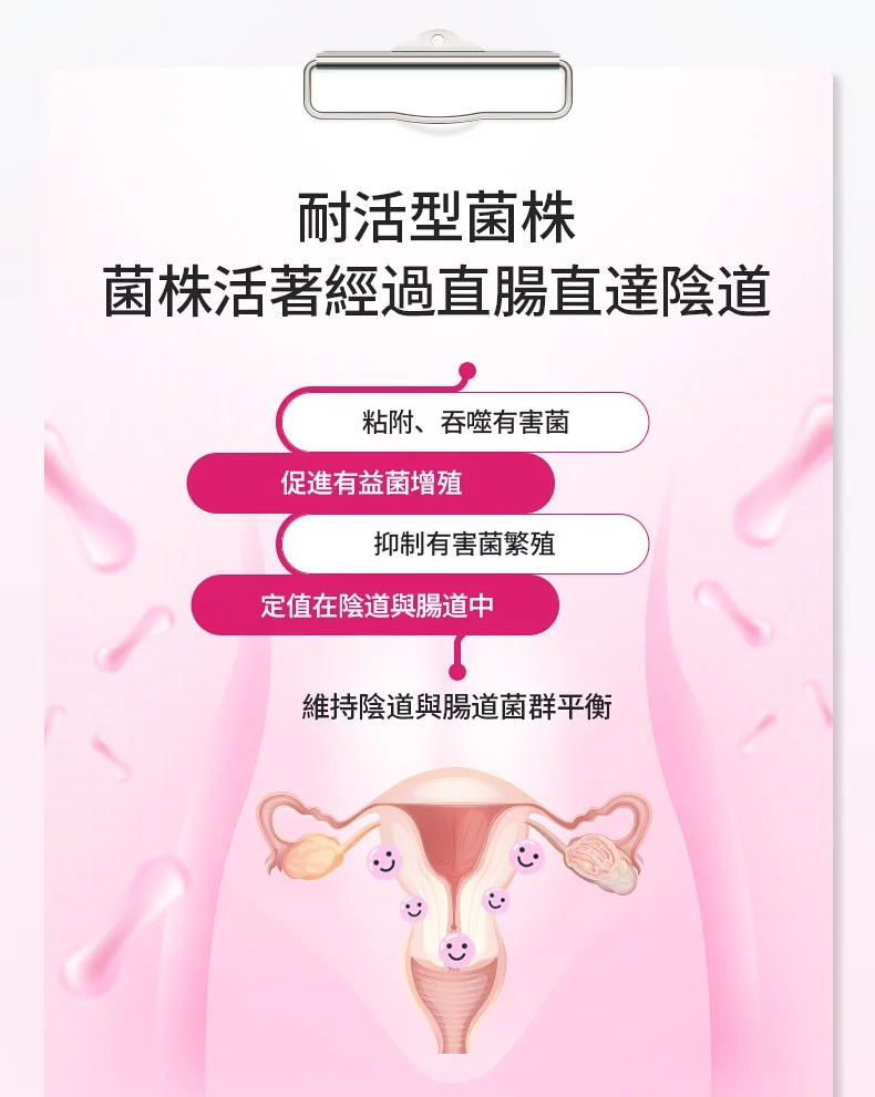 【萊特維健】女性益生菌200億 30粒/盒 WRIGHT LIFE【正品】✔平衡私密處菌群 ✔舒緩婦科問題 ✔保持私密部位健康 ✔有助緩解私處瘙癢、灼痛、分泌物異味等不適 ✔增強私處抵抗力 ✔維持腸道健康 ✔促進腸胃消化吸收