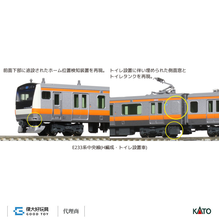KATO Nゲージ E233系中央線 H編成・トイレ設置車 6両基本セット