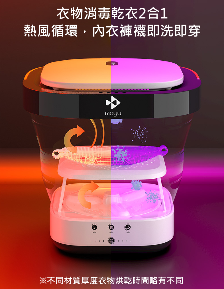 Moyu折疊脫水烘乾消毒洗衣機(折疊洗衣機＆脫水&UV消毒機＆烘乾機)