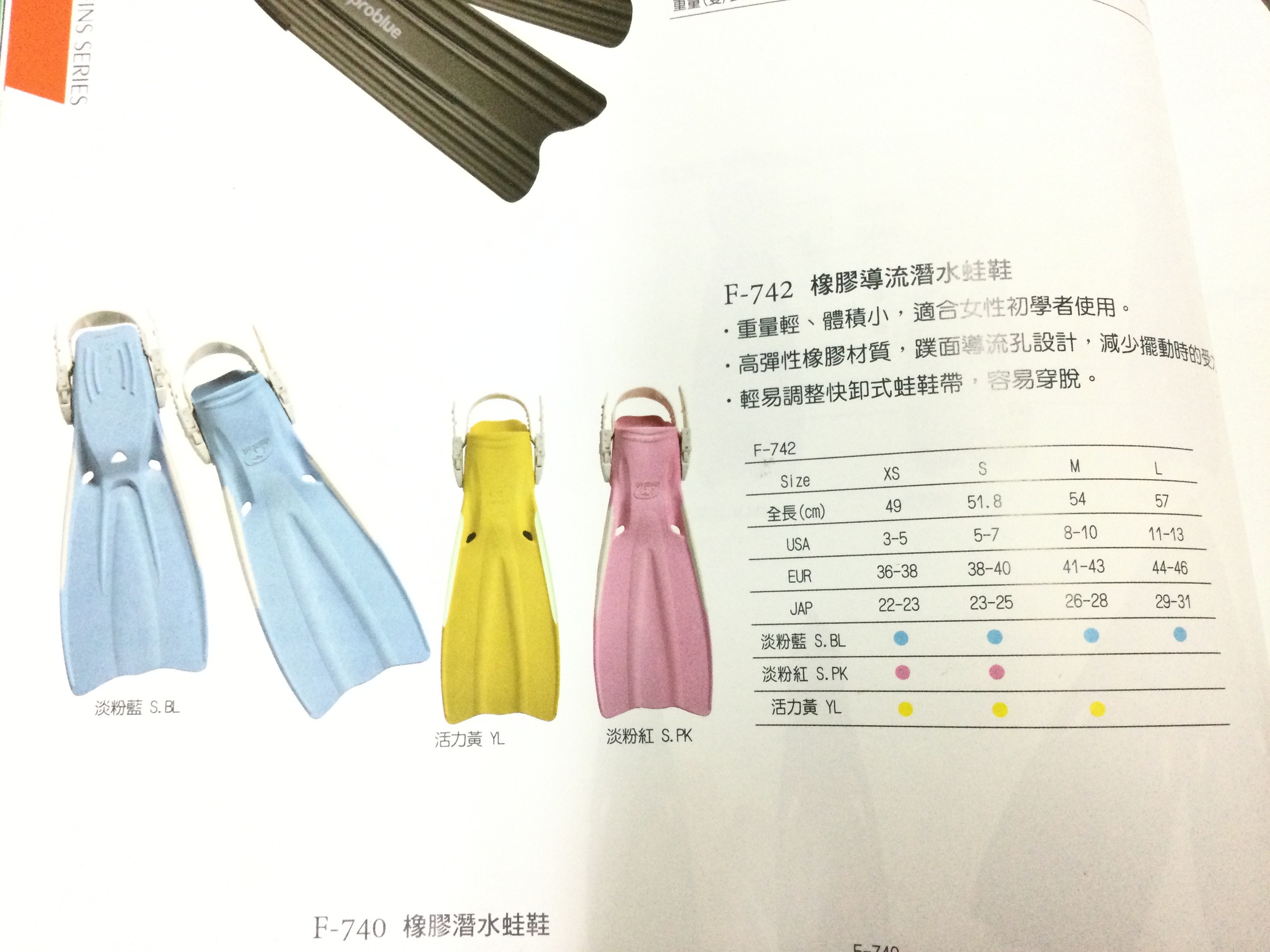 Problue-F-742橡膠潛水蛙鞋(快卸扣)3200套裝