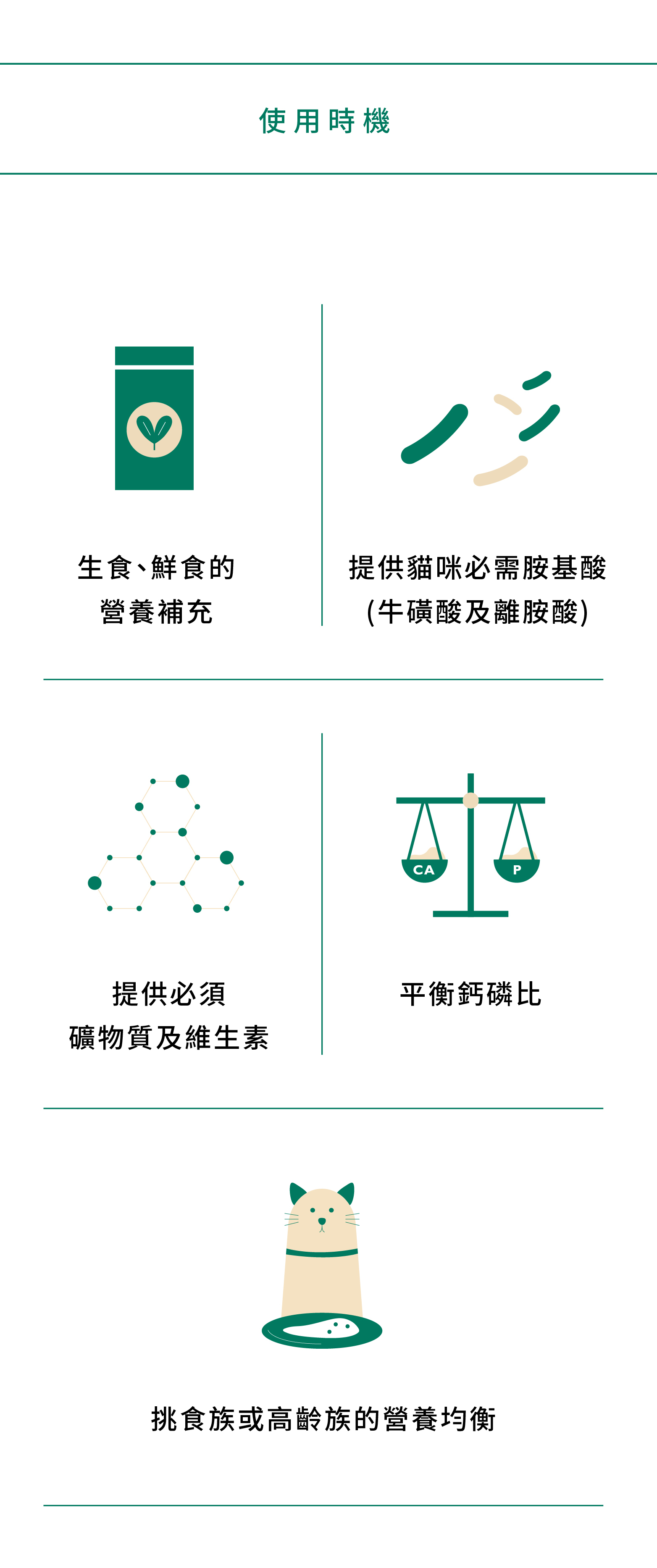 寵立善的貓營養品貓用綜合營養粉能提供牛磺酸、離胺酸、貓咪必須礦物質及維生素、平衡鈣磷比，作為生食、鮮食的營養補充或是挑食貓咪、高齡貓咪的營養品都非常適合。
