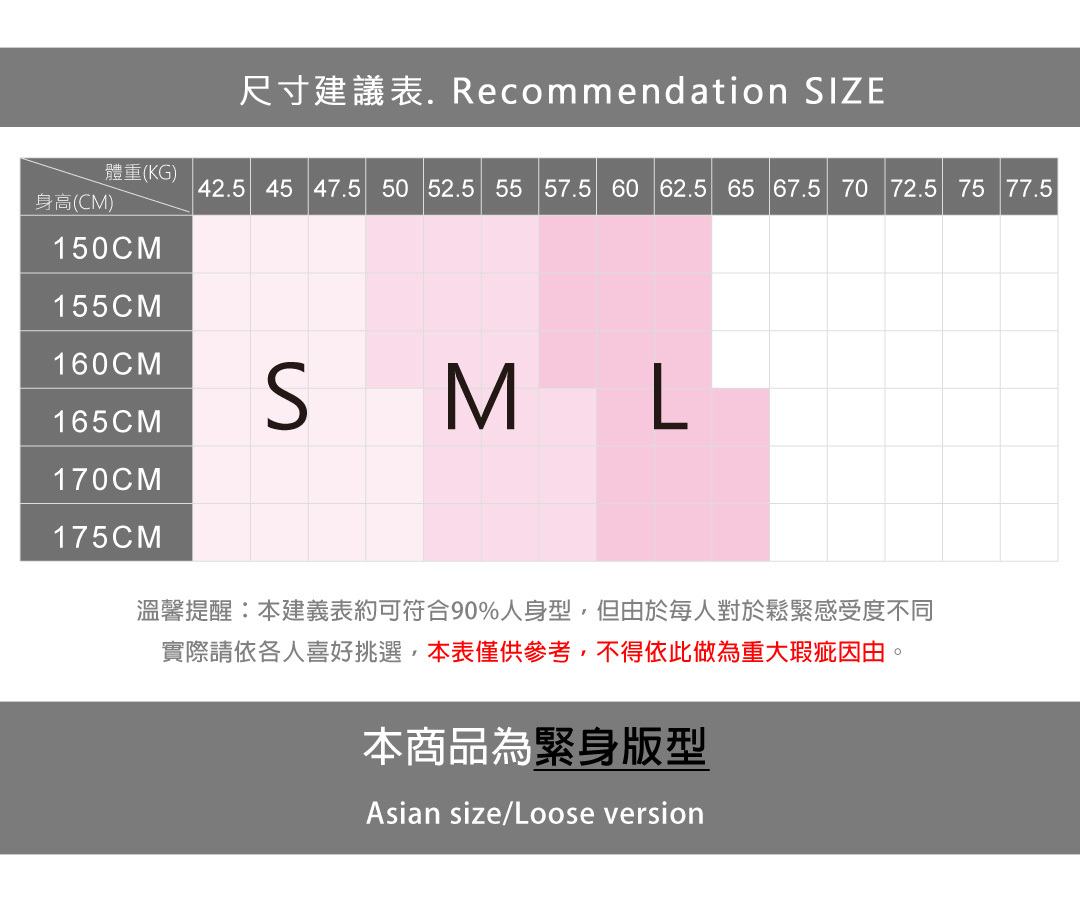 瑜珈服,女運動上衣,女運動內衣,女運動短袖,運動短版上衣,運動長袖上衣