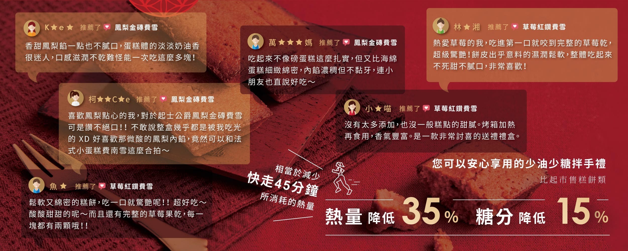 起士公爵,起司公爵,年節伴手禮,2021年節伴手禮