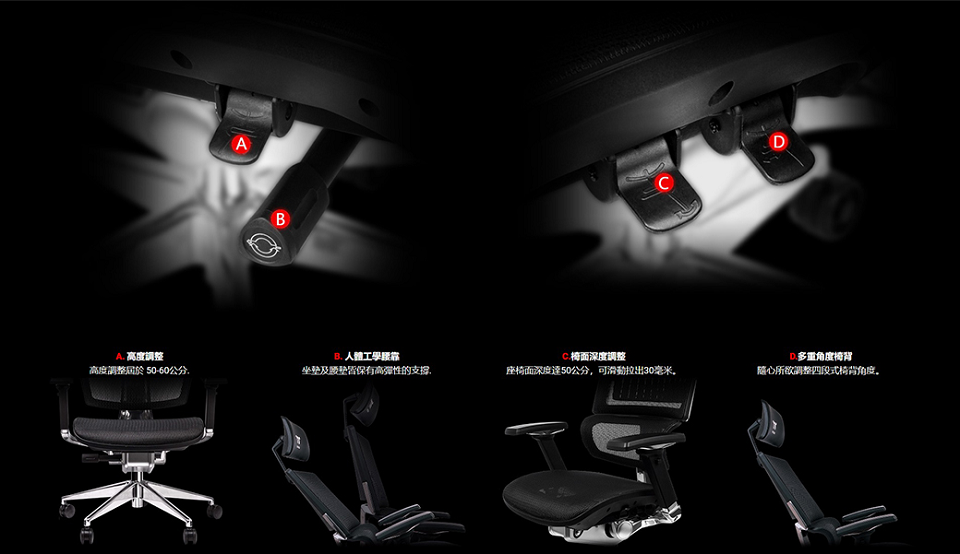 米特3C數位–曜越 CyberChair E500 人體工學椅/GGC-EG5-BBLFDM-01