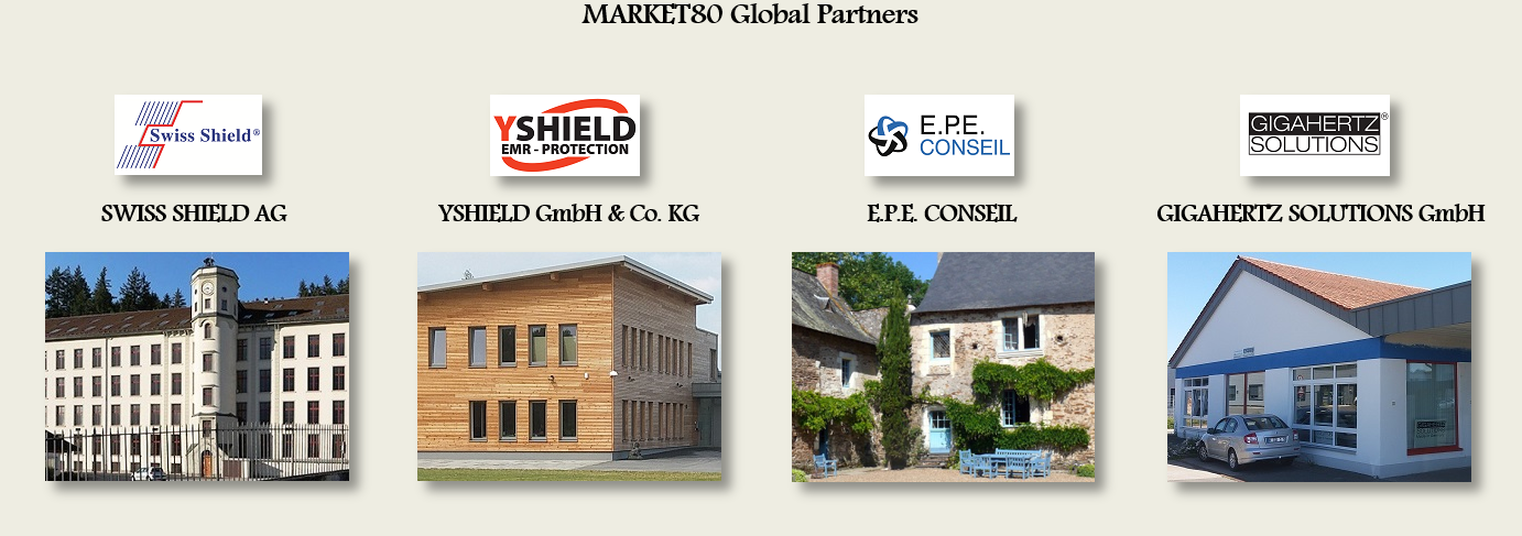 MARKET80 Global Partners
