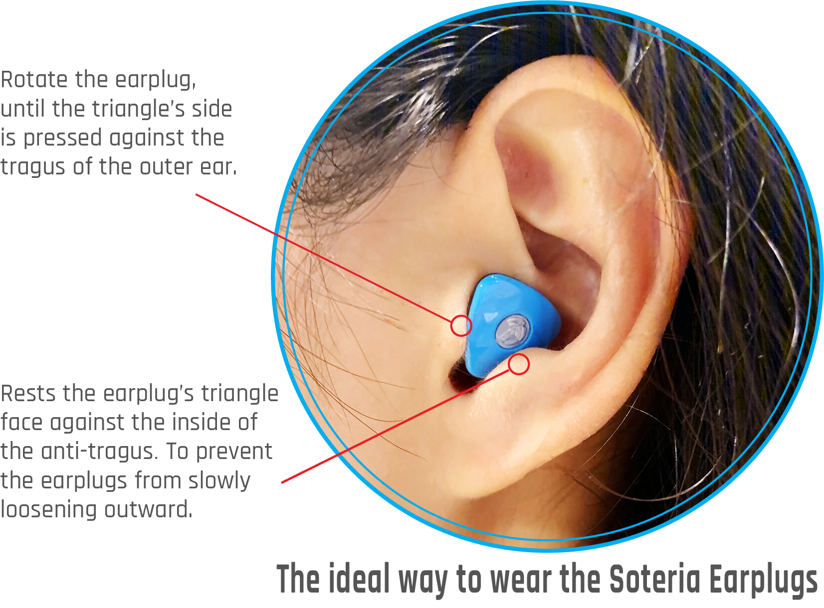 Ideal Way to Wear Soteria Earplugs
