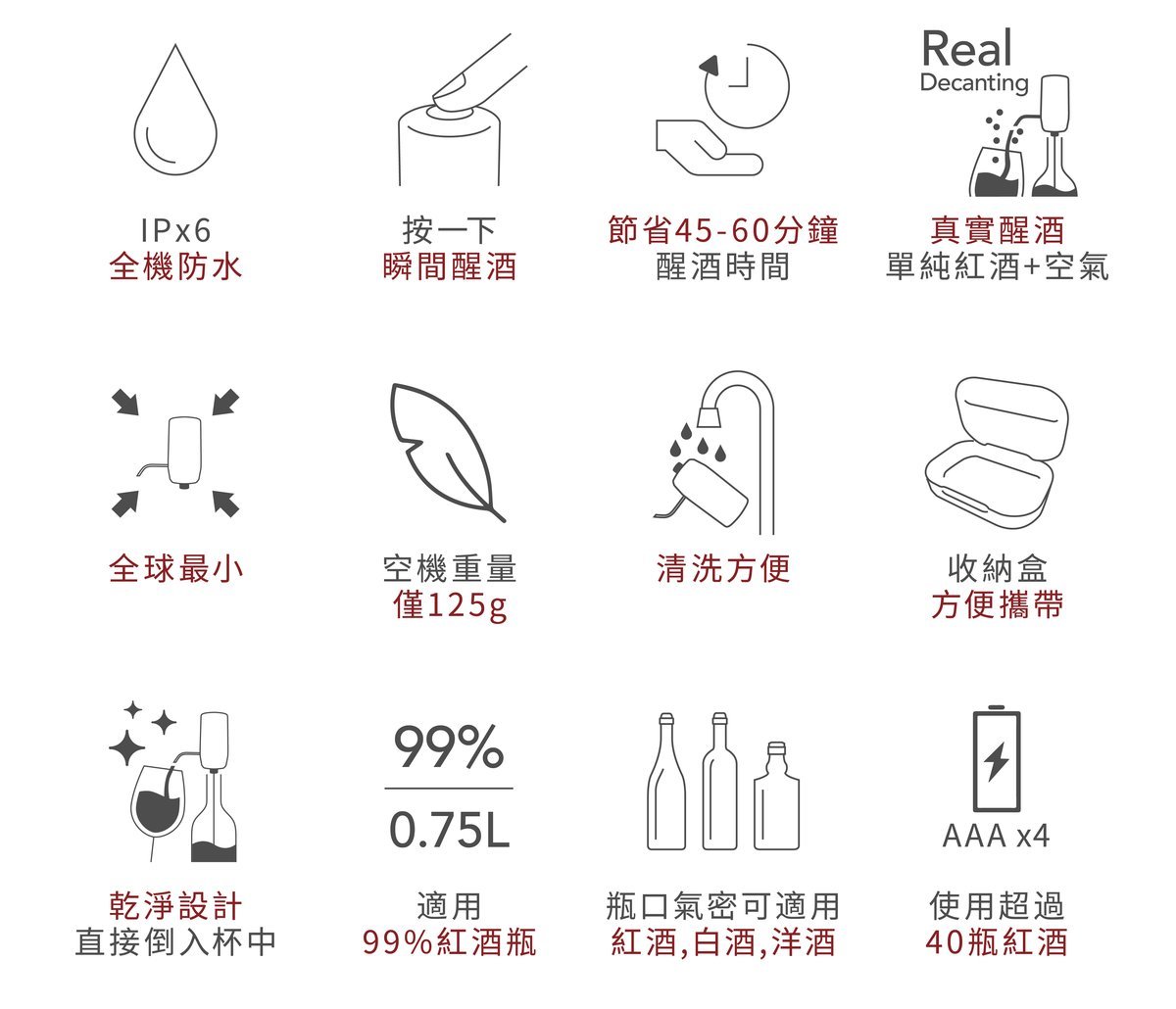 Vinaera Travel MV63 便攜秒速醒酒器 (藍色版)