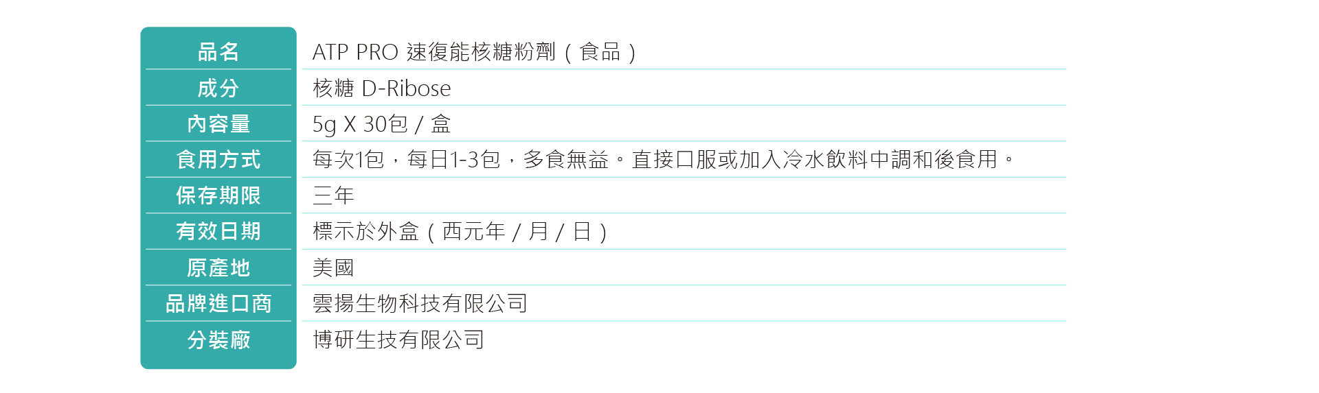 雲揚-核糖-ribose-ATP-運動-登山
