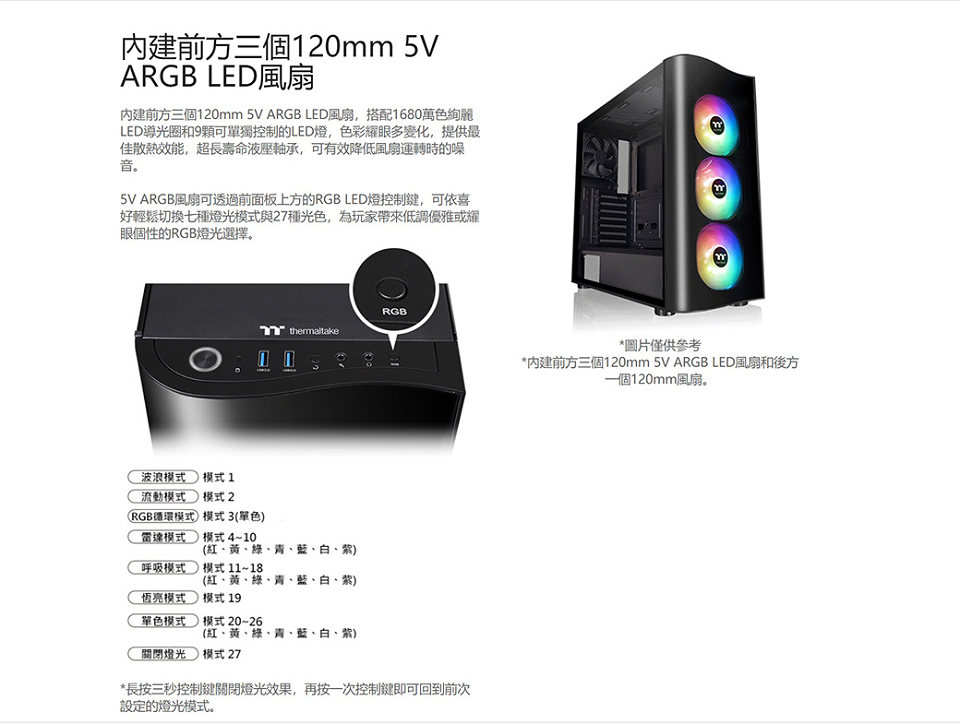 米特3C數位–TT 曜越 View 23 TG ARGB強化玻璃中直立式機殼/CA-1M8-00M1WN-00