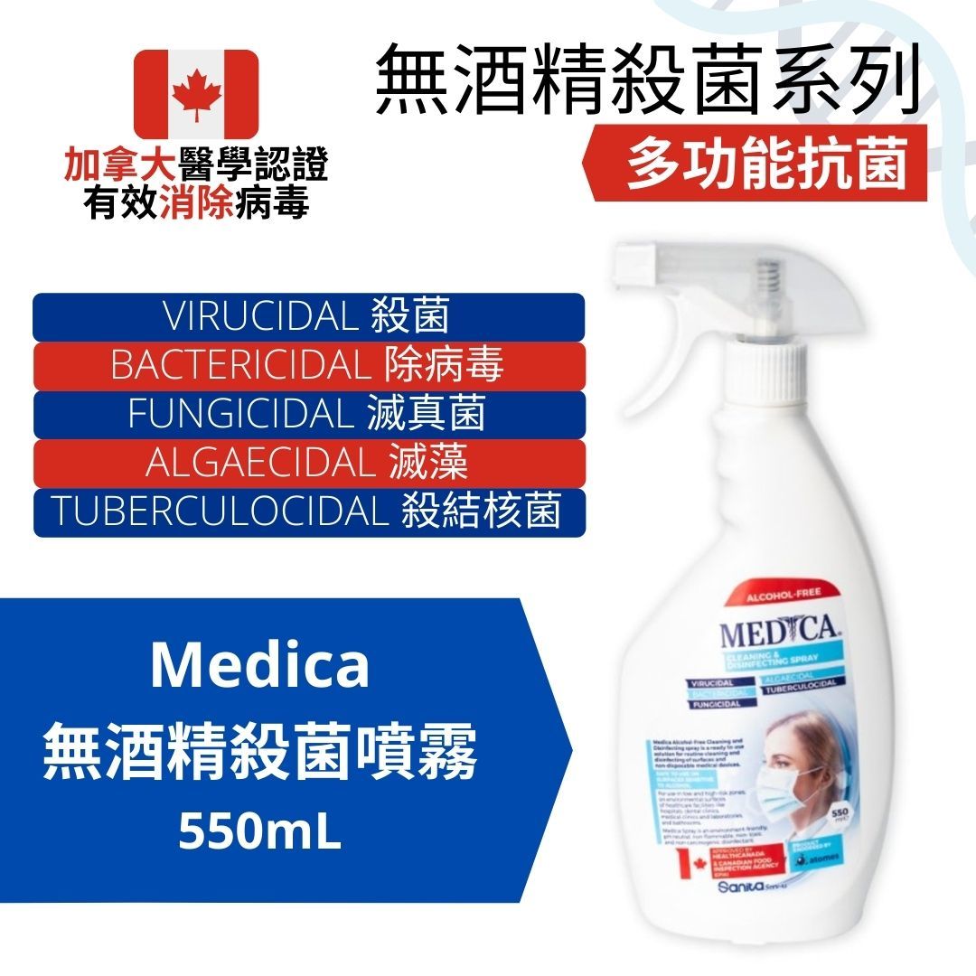 Sanita Medica 診所專用, 雙頭無酒精殺菌噴霧 (液體 / 泡沫), 550ml (加拿大醫學認證)