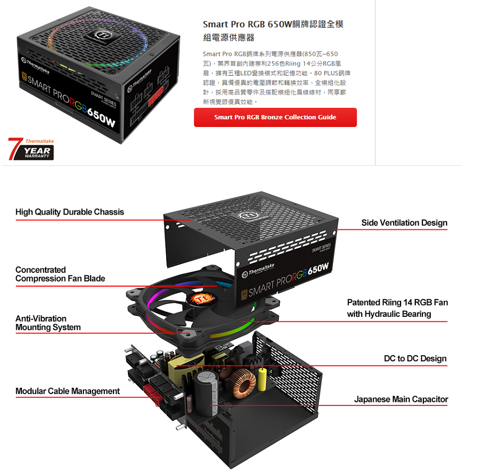 米特3C數位–曜越 Smart Pro RGB 750W 銅牌電源供應器/PS-SPR-0750FPCBTW-R