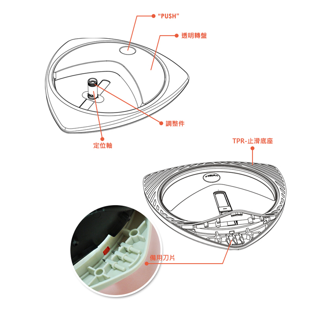 【精準切圓器】 指推圓器/裁切器/圓形切割器/割圓器/裁切刀(無痕切割) 文具