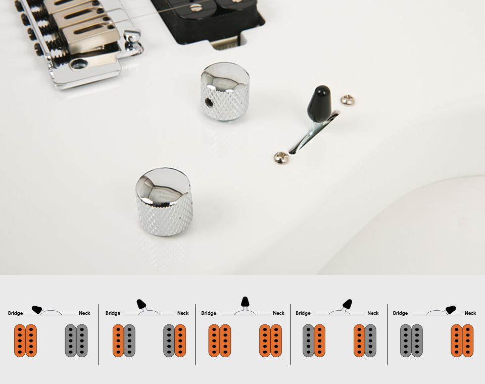 Corona CORONA MODERN HH/L OWT 小搖座電吉他 (附原廠厚袋) 第 3 張圖片｜三峽吉他 / Bass