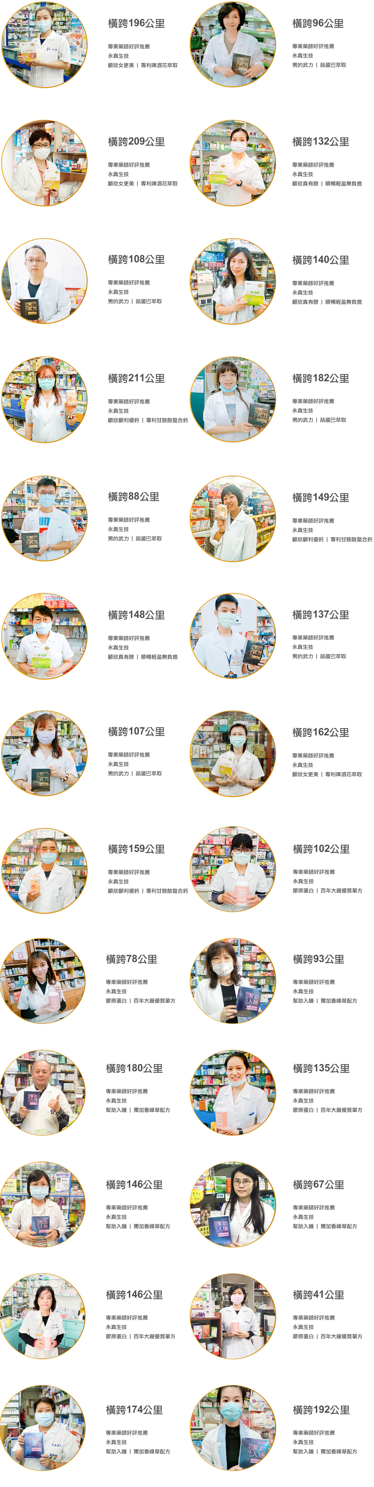 百大藥師推薦 | 永真生技
