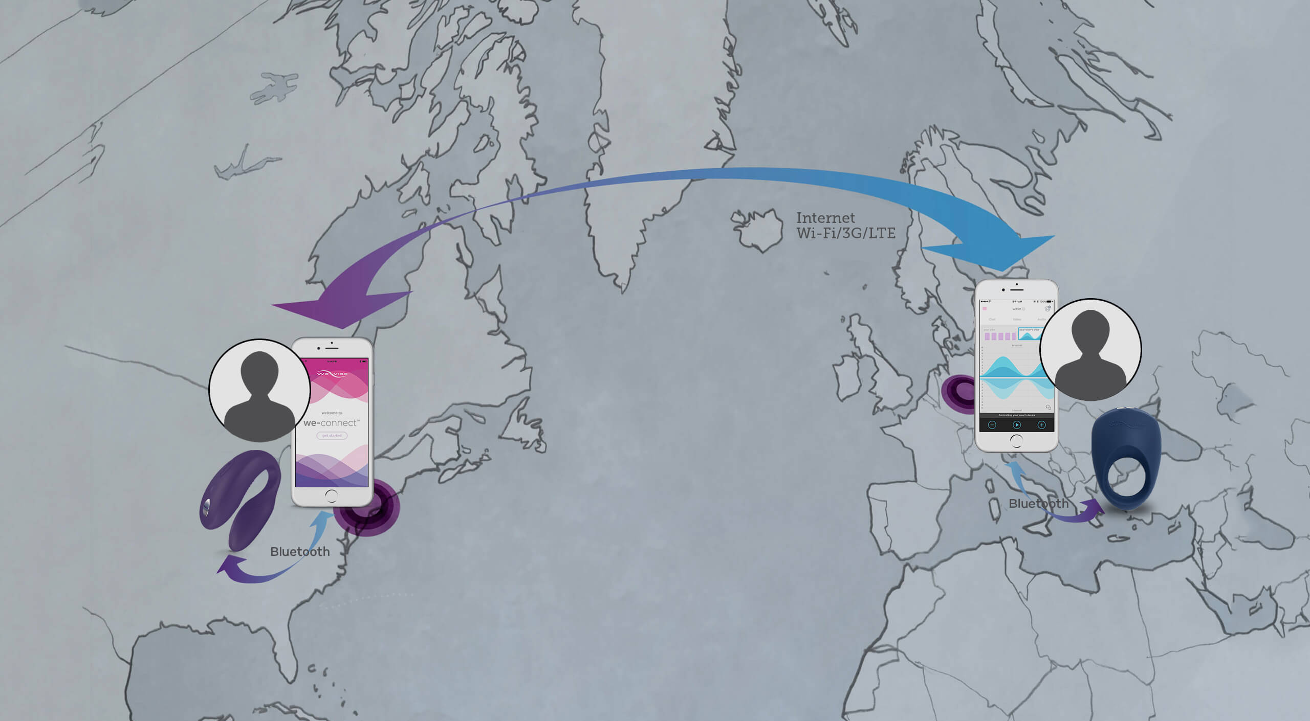 we-vibe,wevibe,we-vibe coupons