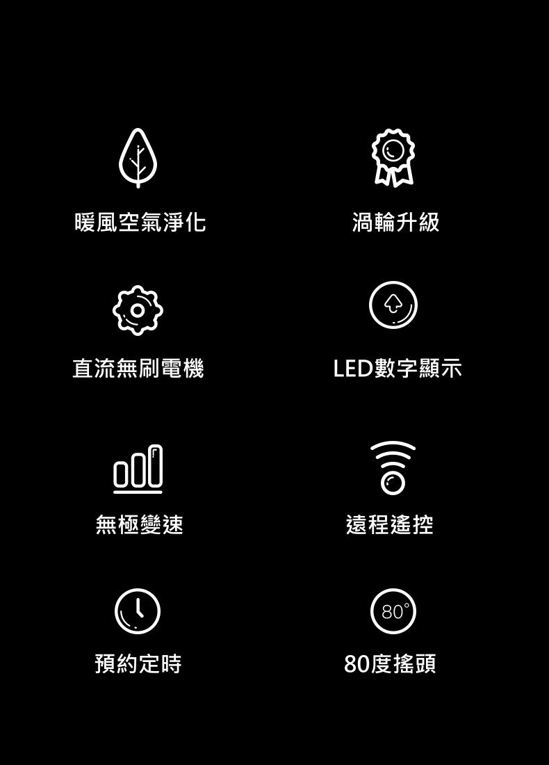 Bladeless Hot+Cool 四季冷暖空氣淨化無葉風扇