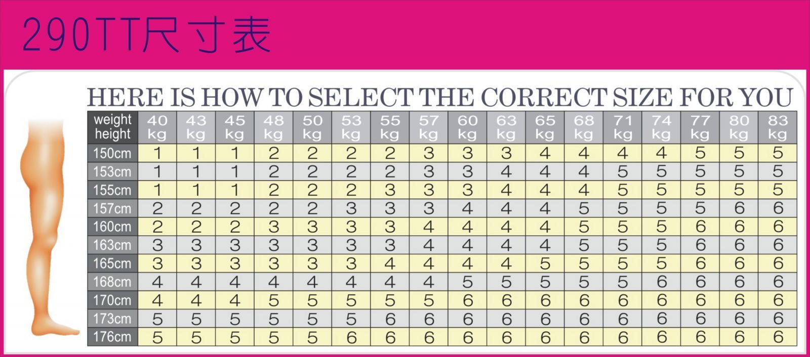 [預購] 分段式壓力台灣製褲襪 - 290 Den [290TT]