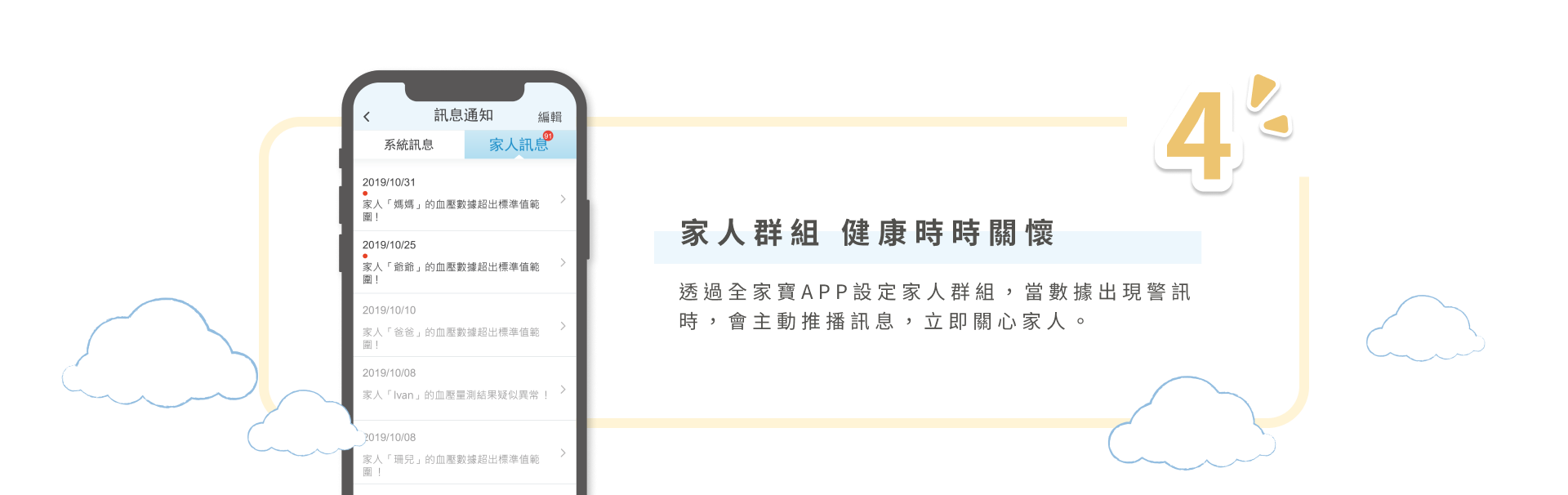 家人群組,健康時時關懷