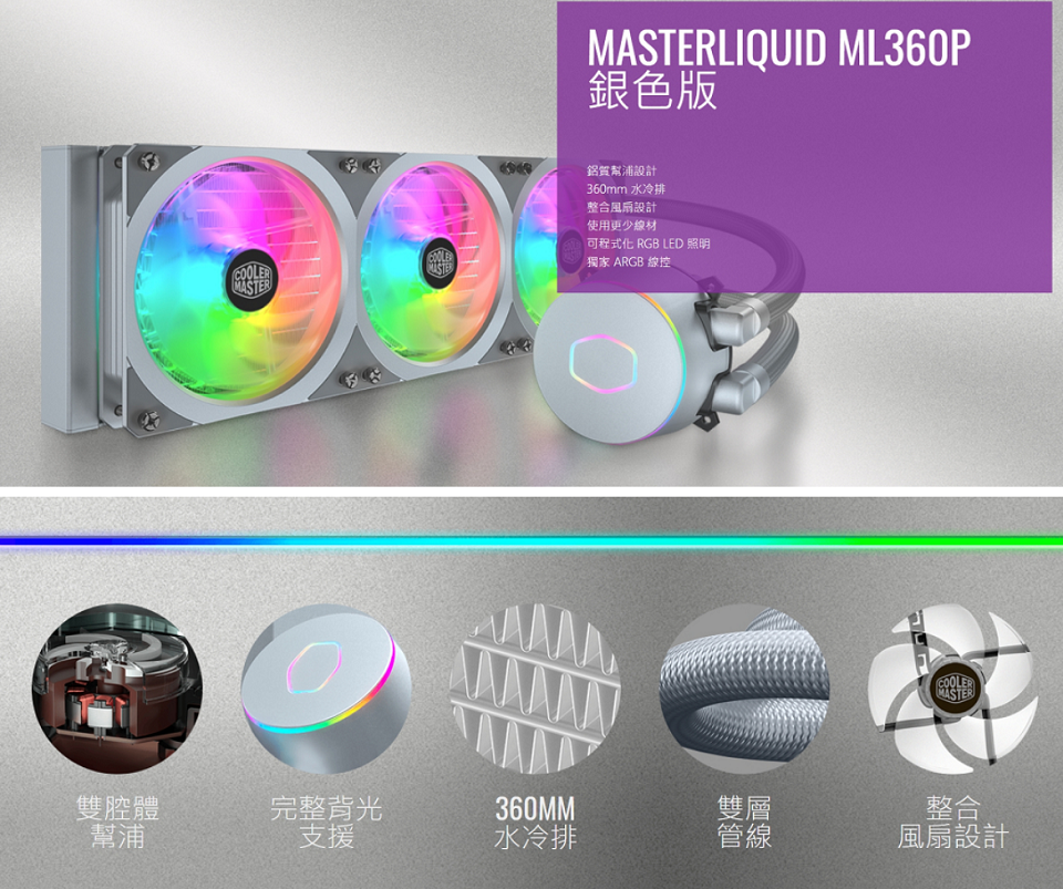 米特3C數位–酷碼MasterLiquid ML360P/ARGB銀色版水冷散熱器/MLY-D36M-A18PA-R1