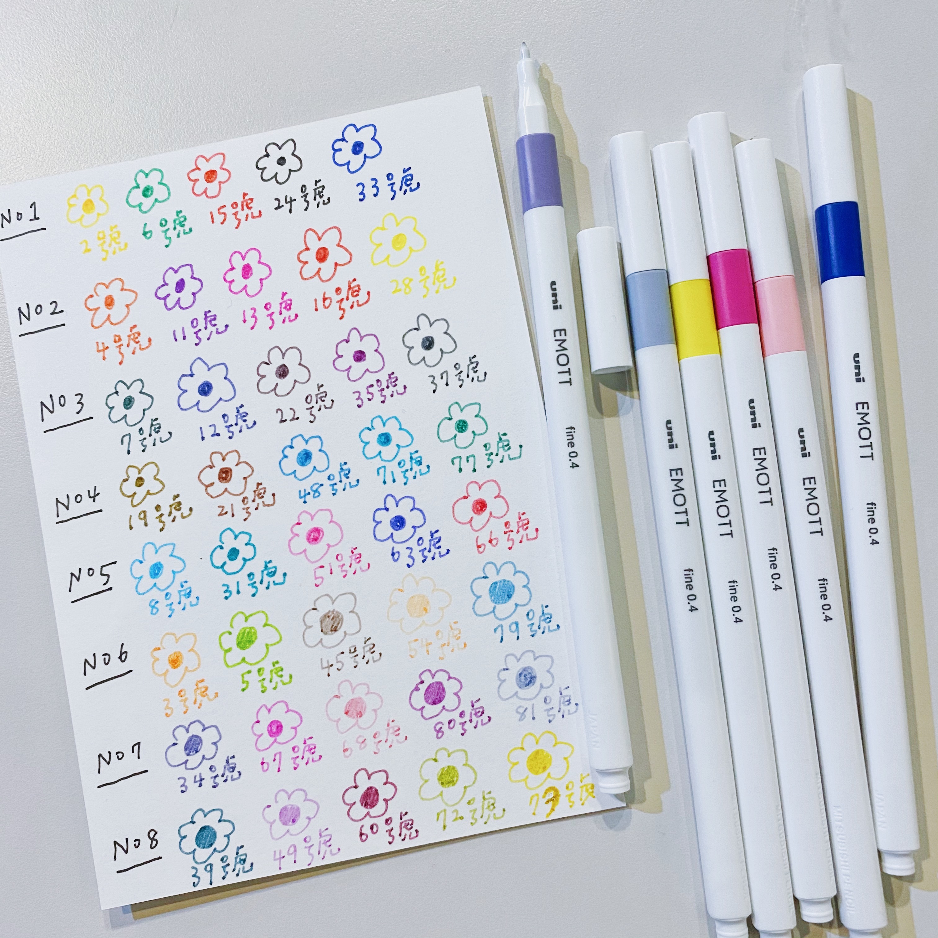 單隻賣場！三菱EMOTT 耐水性簽字筆 （共40色）