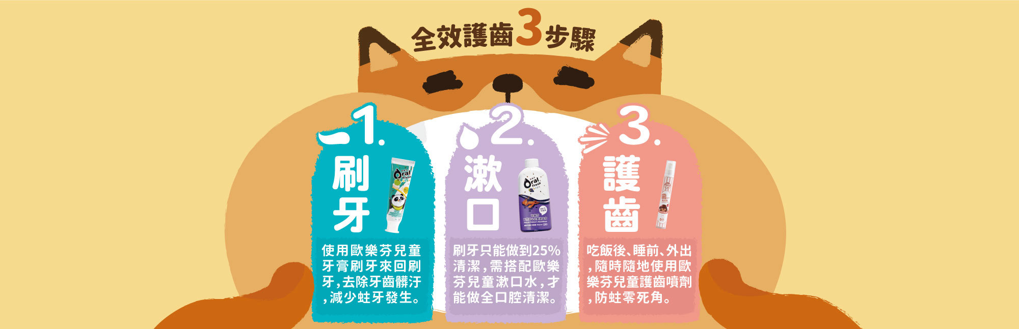 潔牙護齒三步驟