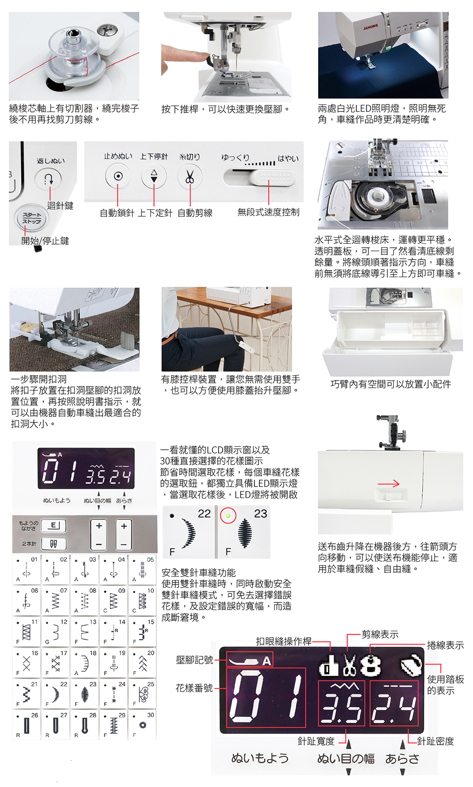 振興五倍卷優惠 松芝車樂美janome Dc6030 電腦型縫紉機 Pchome商店街 台灣no 1 網路開店平台