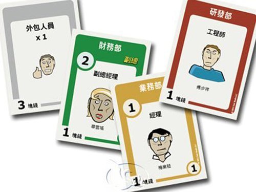 Burn Rate 燒錢計劃