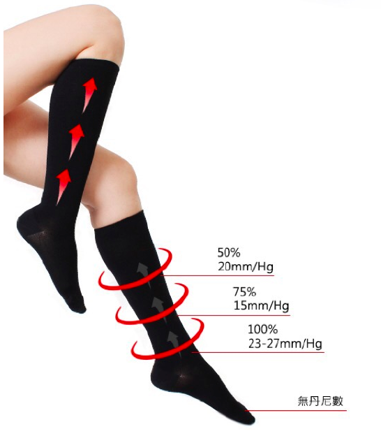 280Den 醫療級中織漸進式西德棉壓力小腿襪