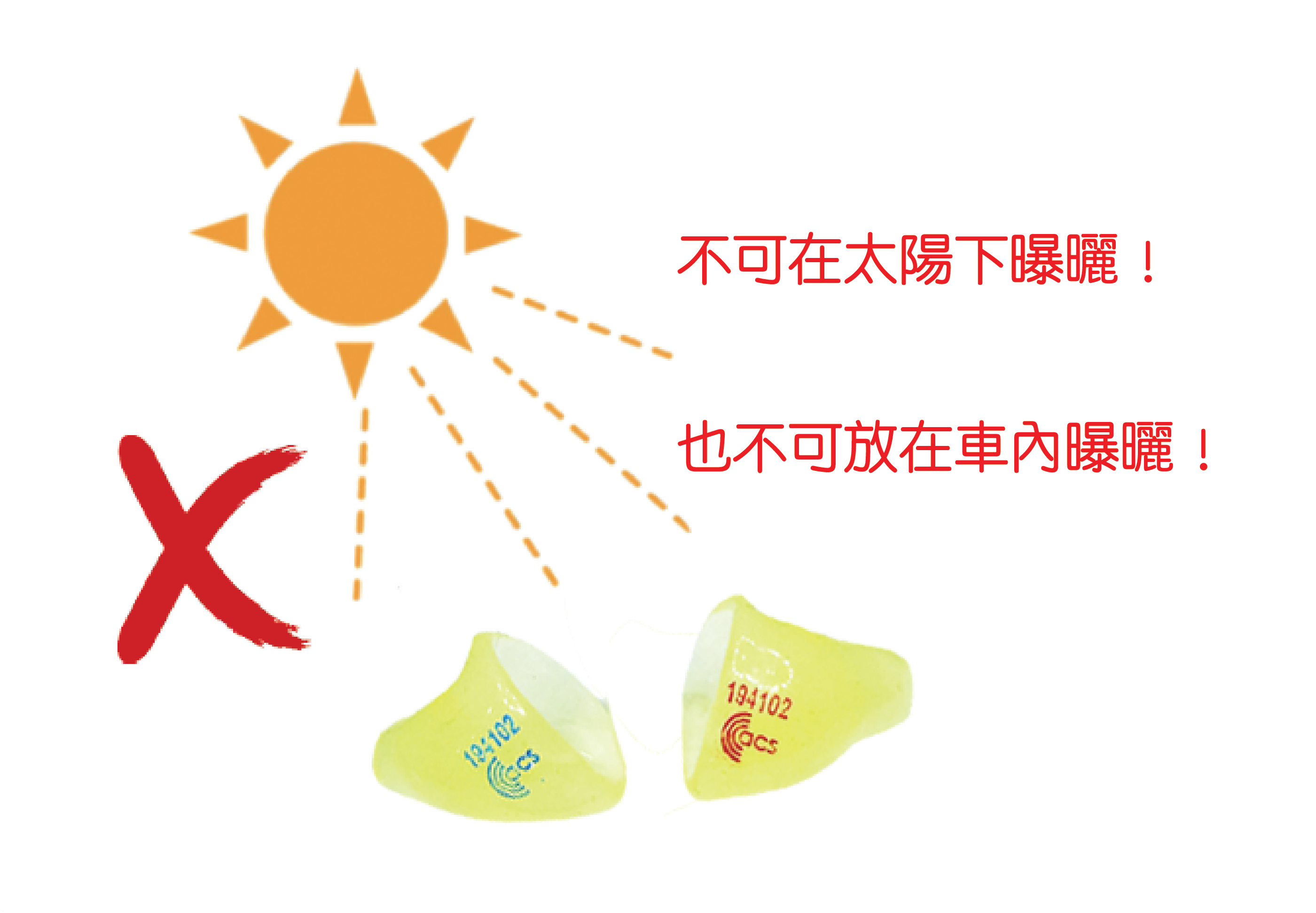 禁止曝曬，NO DIRECT SUNLIGHT