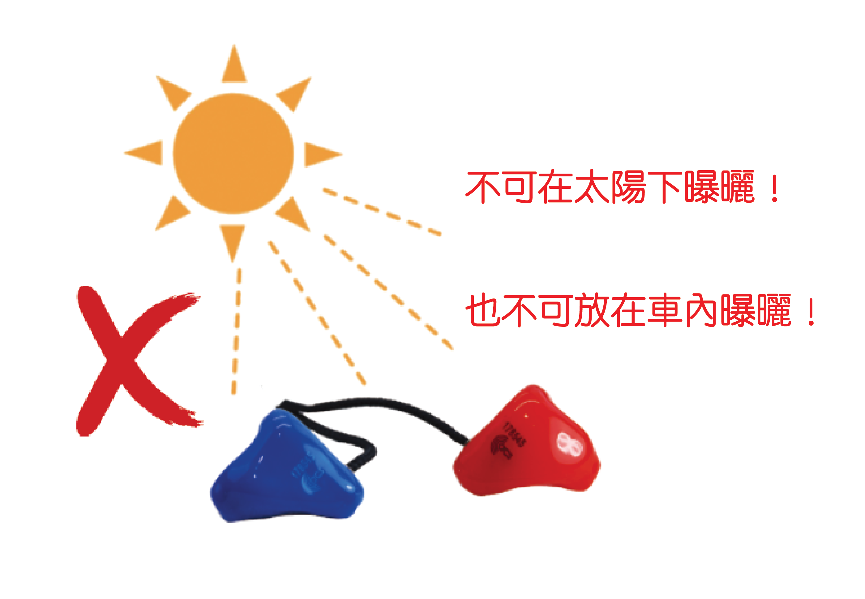 禁止曝曬,NO DIRECT SUNLIGHT