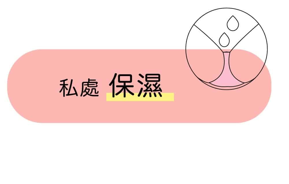 私處保濕